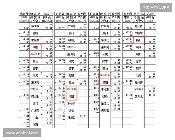 本月,开通票价直达深圳列车,时钟轻松到达(深圳的列车时刻表) 本月,开通票价直达深圳列车,时钟轻松到达(深圳的列车时刻表)