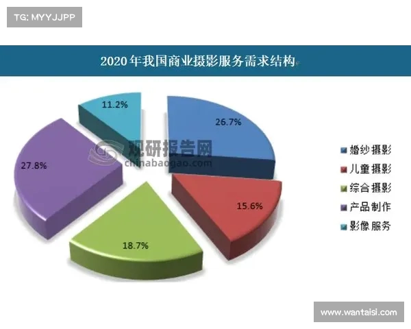 自由市场的终结:交易市场如何改变未来经济格局(自由市场开启) 自由市场的终结:交易市场如何改变未来经济格局(自由市场开启)