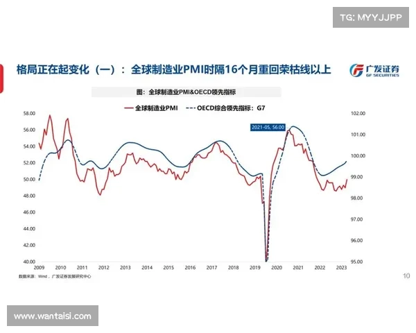又一亲华总理上台:全球政治格局的新变数与影响分析(世界政治格局新变化) 又一亲华总理上台:全球政治格局的新变数与影响分析(世界政治格局新变化)